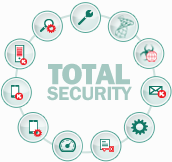 Endpoint Security for Business Total